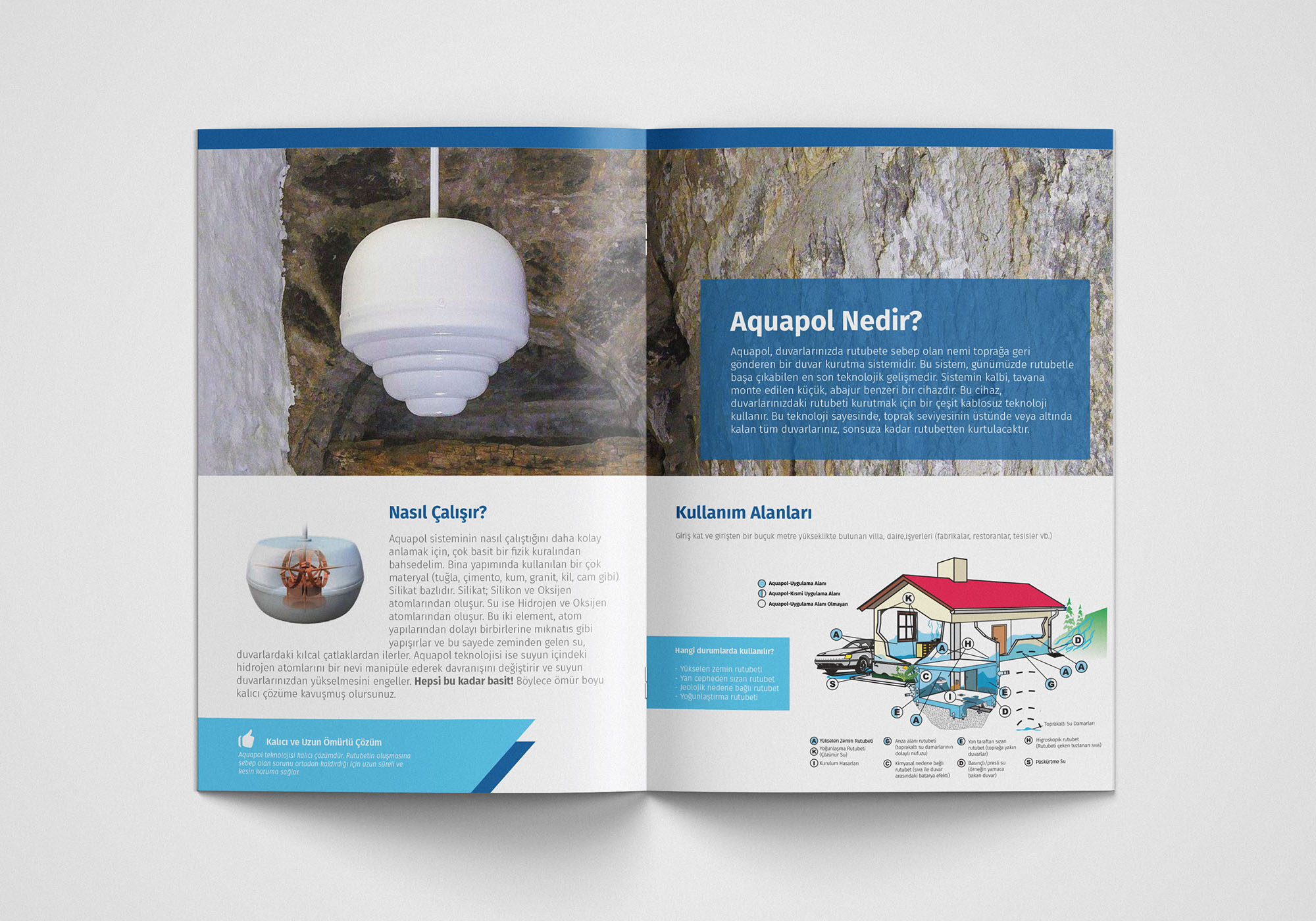 Aquapol Katalog Tasarımı Mockup